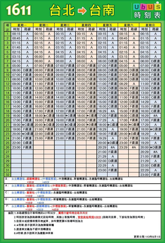 台北到台南的交通 - 怎样搭高铁, 火车, 巴士 4 台北台南 - 长途巴士时间表