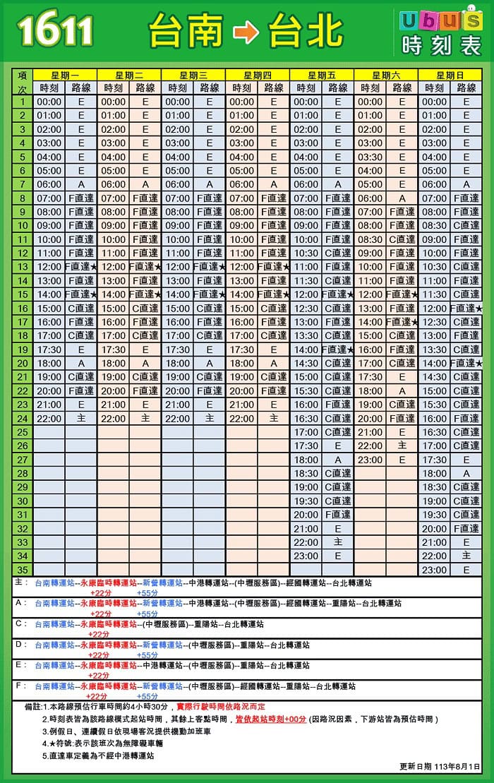 台北到台南的交通 - 怎样搭高铁, 火车, 巴士 5 台南到台北 - 长途巴士时间表